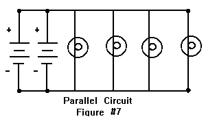 Parallel Circuit GIF