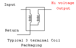 3 terminal coil GIF