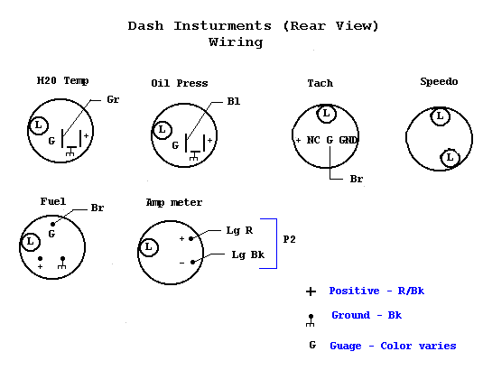 inst panel & wiring 2