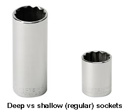 Image result for standard vs deep well socket