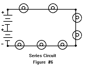 Series Circuit GIF