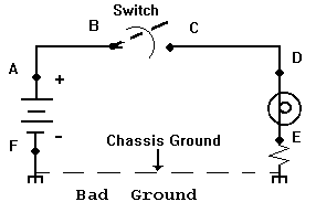 Min. wiring #2 GIF