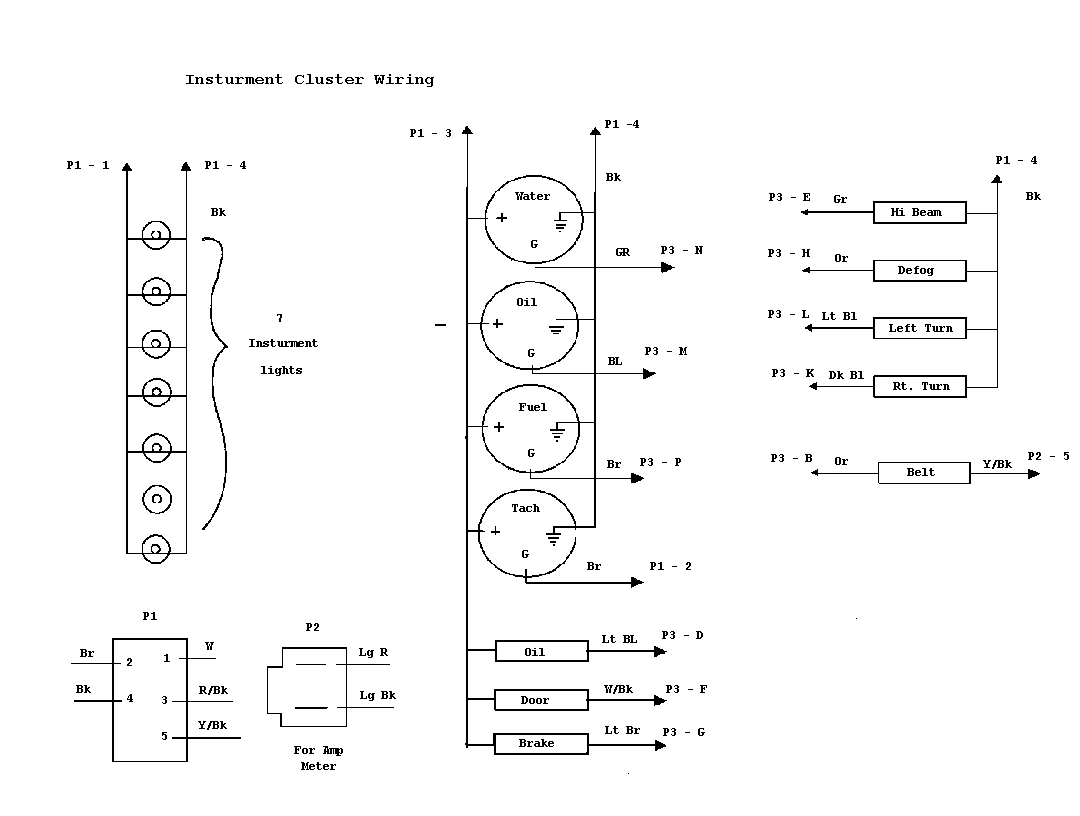 Dash board wiring