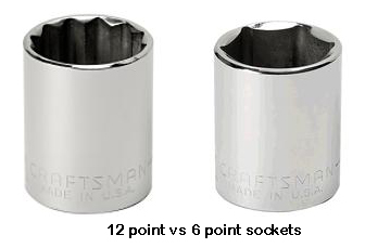 6 point vs 12 point sockets